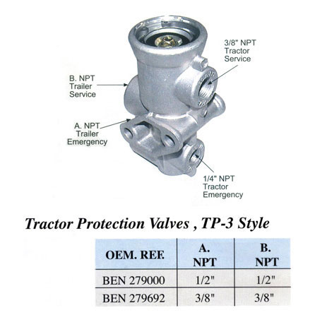 TP3.279000 / TP3.279692